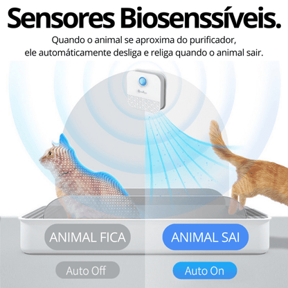 Purificador de Ambientes Downy Paws™