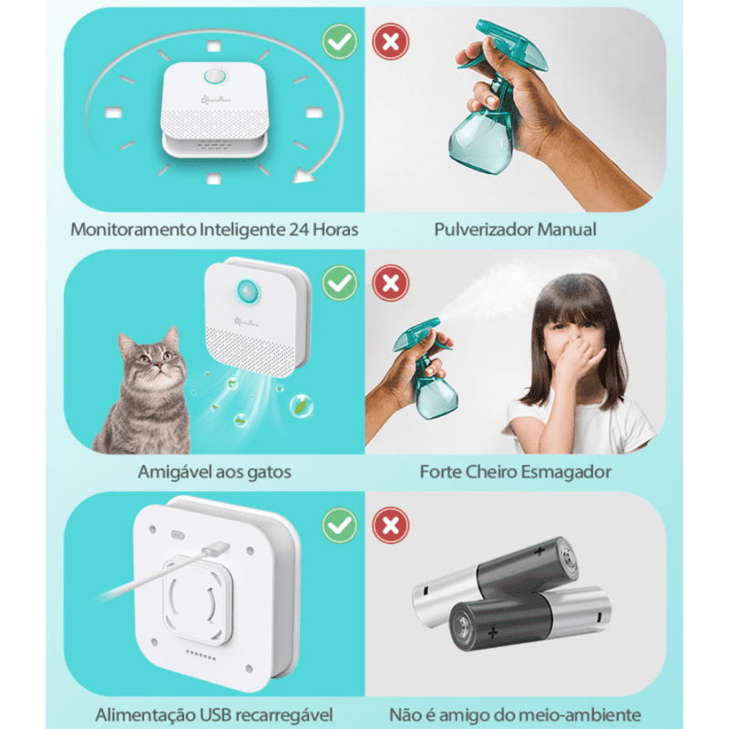 Purificador de Ambientes Downy Paws™