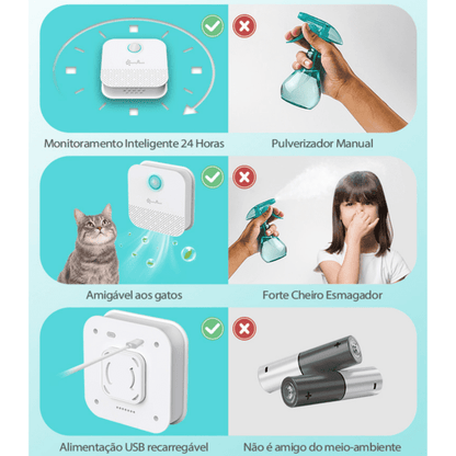 Purificador de Ambientes Downy Paws™