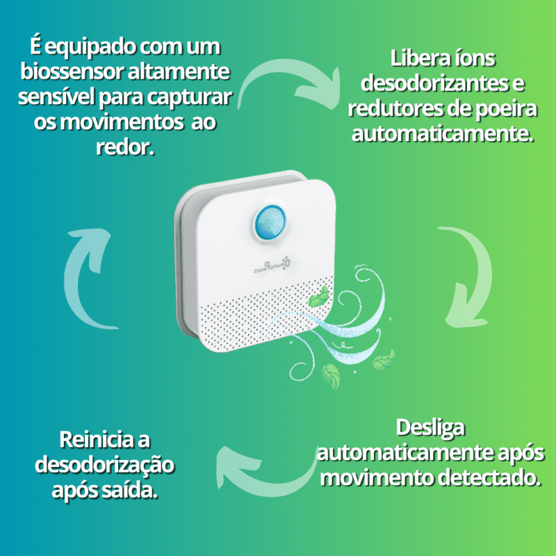 Purificador de Ambientes Downy Paws™